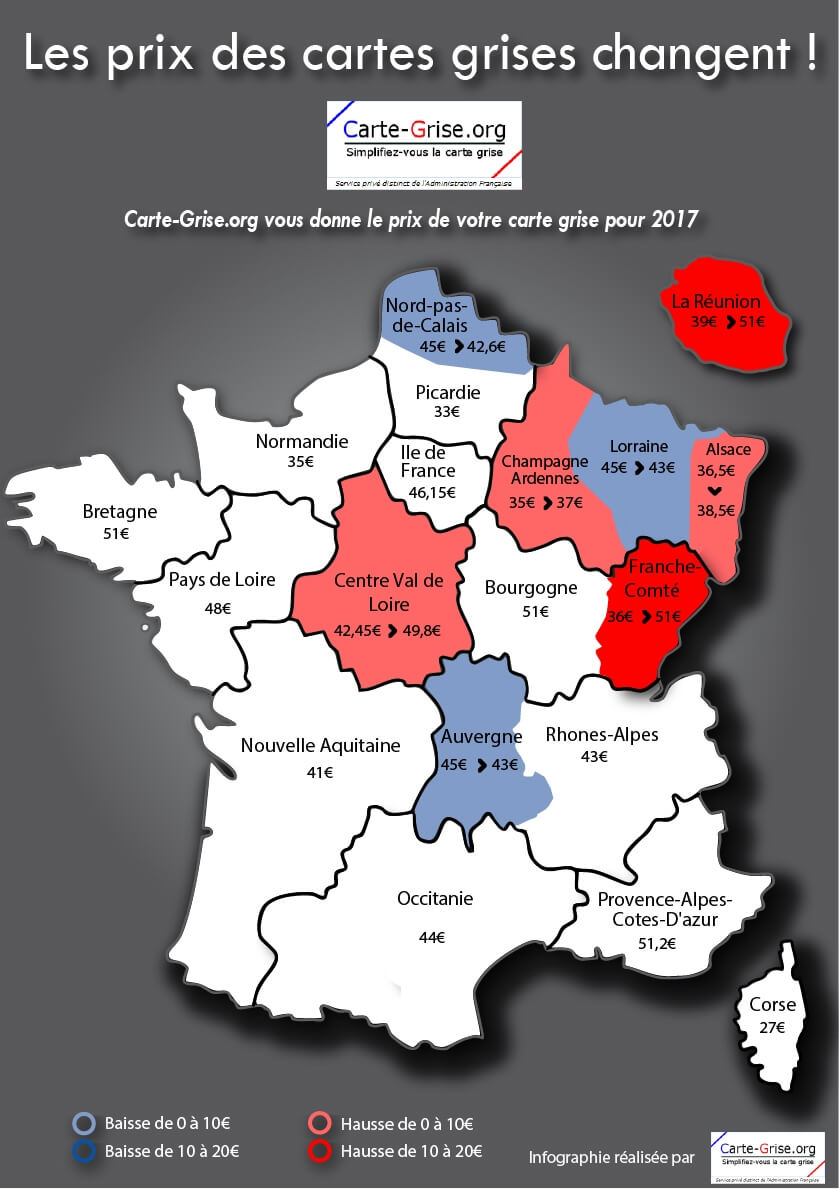 Infographie evolution tarif cheval fiscal par région entre 2016 et 2017