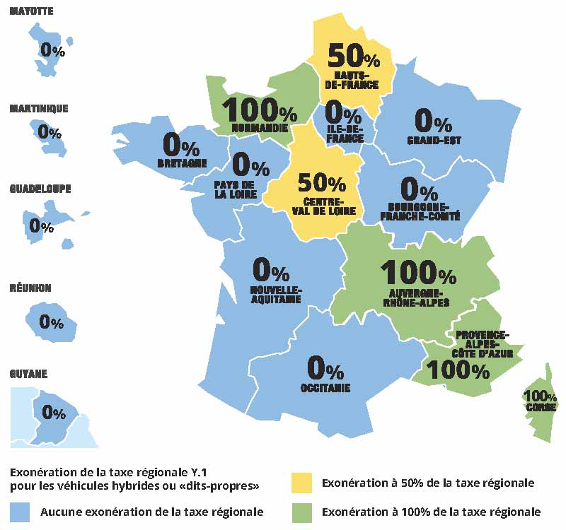 Taux d'exonération de la taxe régionale Y1 pour les véhicules dits-propres comme les hybrides, GPL, bioéthanol
