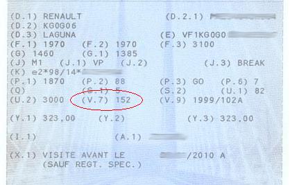 Trouver Cv Sur Carte Grise