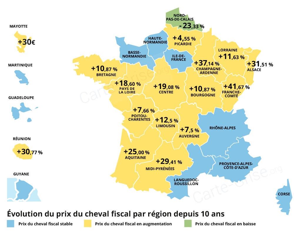 Infographie des hausses de tarif de la carte grise sur 10 ans entre 2013 et 2023