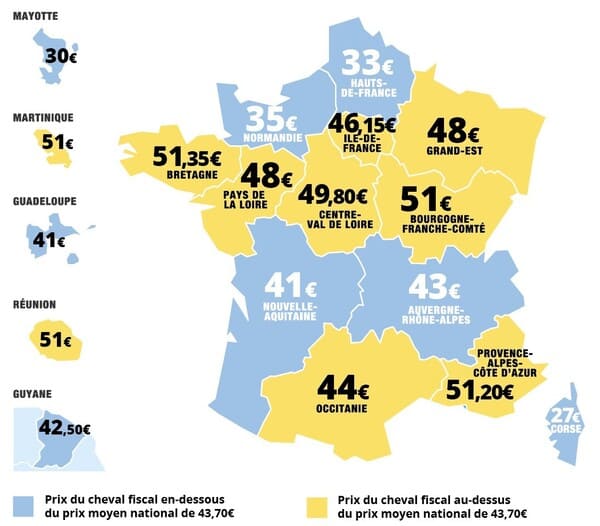 Quel est le prix d
